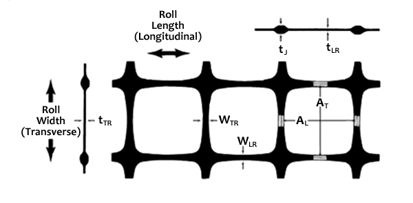 composite-geigrid.jpg